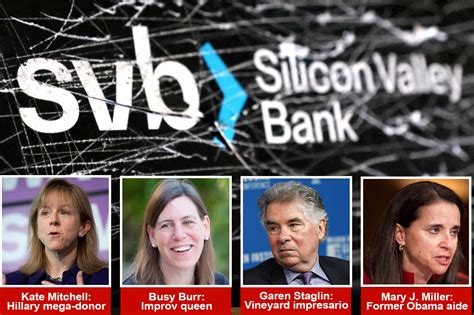Silicon Valley Bank Board Of Directors